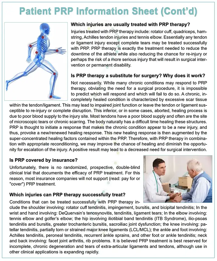 Informational sheet titled Patient PRP Information Sheet with text sections and a figure marking joint pain points.